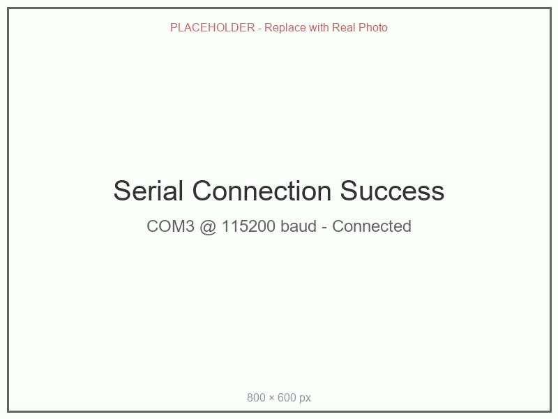 Serial Connection