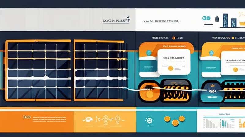 How solar energy is transforming energy markets in the Middle East