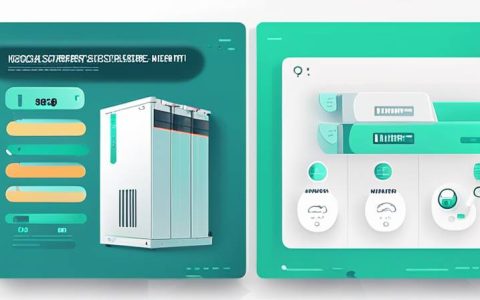 What are the energy storage equipment groups?