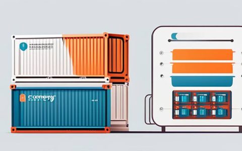 What is the proportion of container energy storage systems?