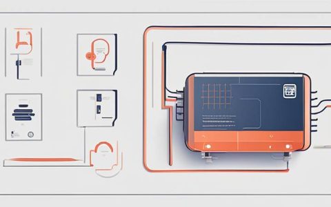 How about Shanghai energy storage wiring harness