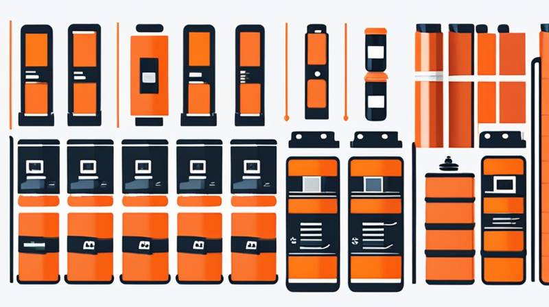 How much battery storage accounts for energy storage