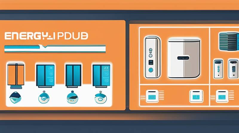 What is energy storage PDU