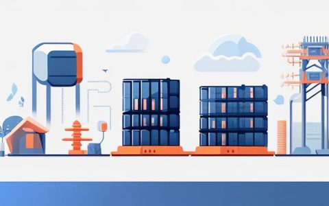 What are the energy storage industries in Guizhou?