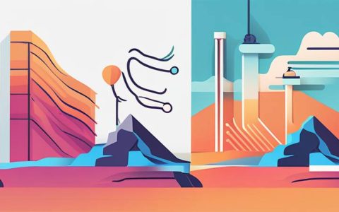 How much energy does Salt Lake Energy have?