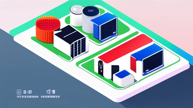 What are the Yili energy storage projects?