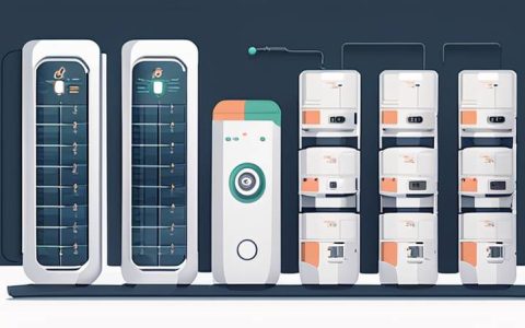 What does the energy storage system finished product include?