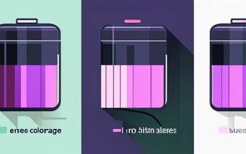 How much energy storage is charged and how much is discharged