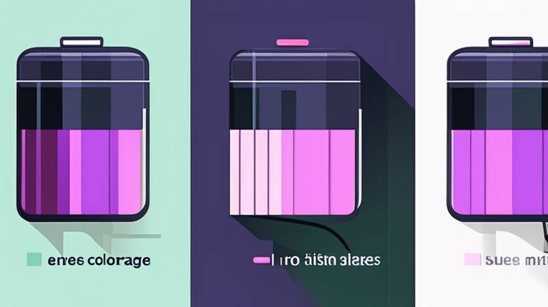 How much energy storage is charged and how much is discharged