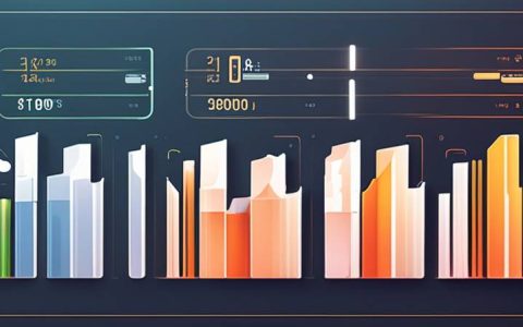 How much is the energy storage price of Loudi Bank