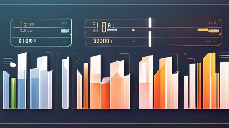 How much is the energy storage price of Loudi Bank