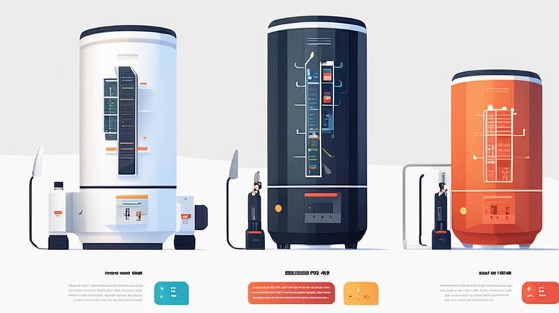 How much is the power of the electric energy storage boiler