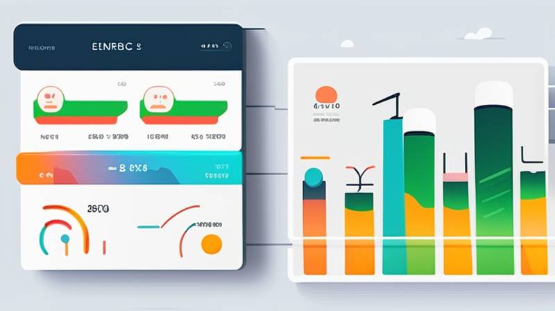 How much is the energy storage market worth?