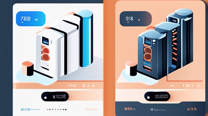 How much is the price of Shandong energy storage power supply