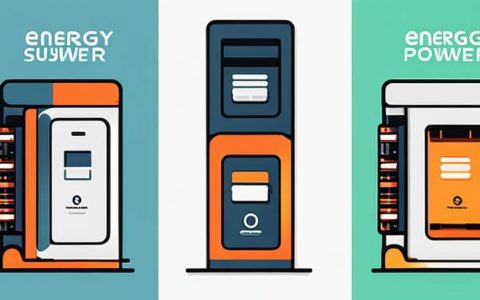 What are the energy storage power supply businesses?