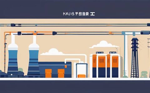 How much is the investment in Fujian energy storage power station?