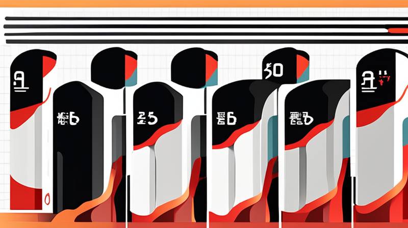 How much does the negative electrode of the energy storage battery cost?