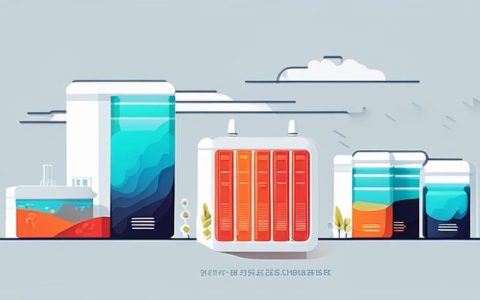 How much lithium does China need for energy storage?