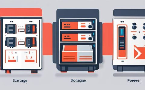 What are the parameters of power storage?