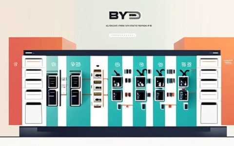 How much does BYD's energy storage equipment cost?