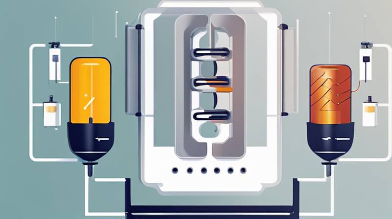 How did the inductor energy storage formula come from?