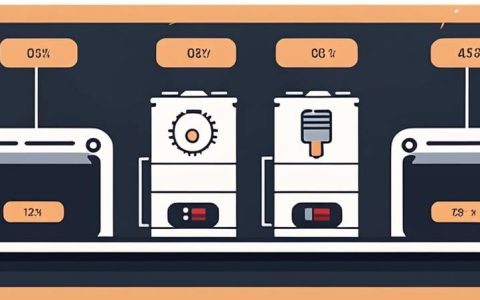 What are the energy storage power generation indicators?