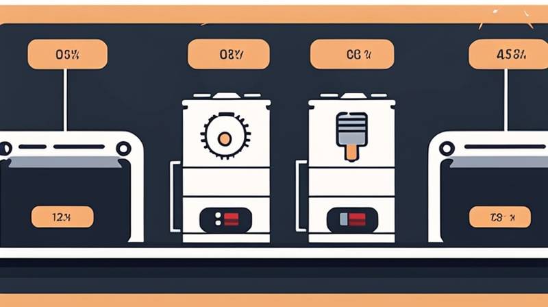 What are the energy storage power generation indicators?