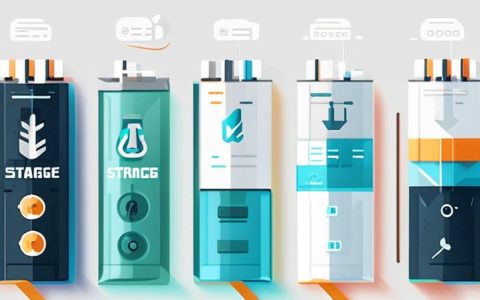 What is the Energy Storage Capital?