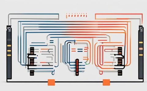 What circuit uses energy storage inductor?