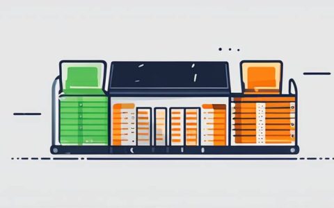 What are the energy storage certifications in Poland?