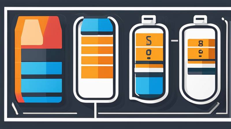 How much is the tariff on energy storage batteries in South Africa