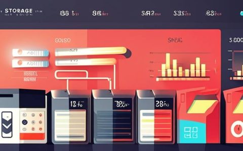 How much is the salary in the energy storage battery industry