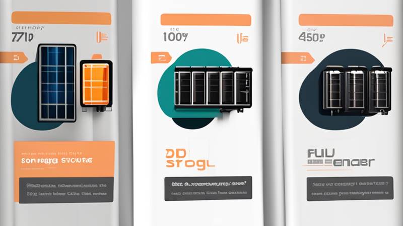 Why are energy storage stocks strong?