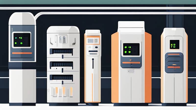 What are the commercial energy storage power supplies?