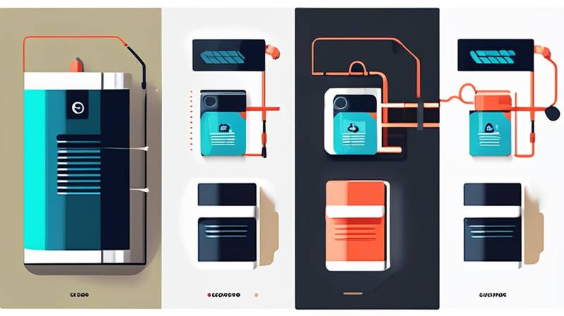 What is a composite energy storage system?