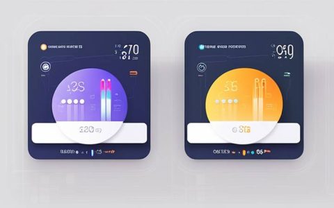 How much does temperature control account for the cost of energy storage?