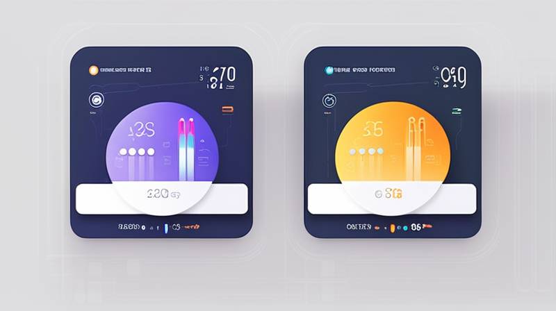 How much does temperature control account for the cost of energy storage?