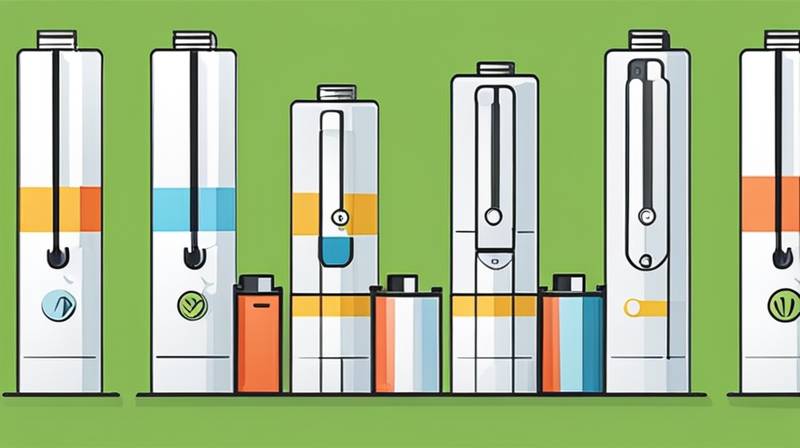 What is single battery energy storage?