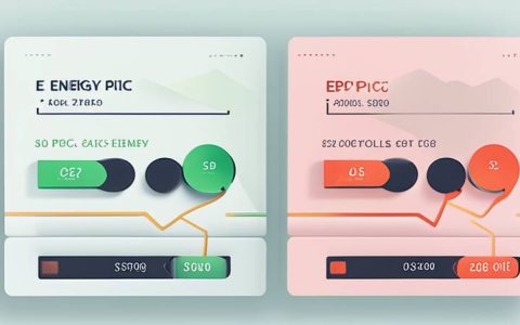 What is the average price of EPC for energy storage projects?