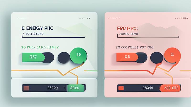 What is the average price of EPC for energy storage projects?