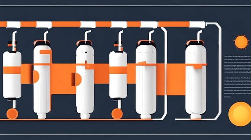 What is Solar Hydrogen Energy Storage?