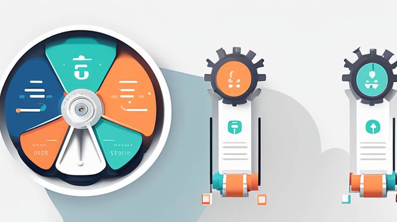 How does flywheel energy storage absorb energy?