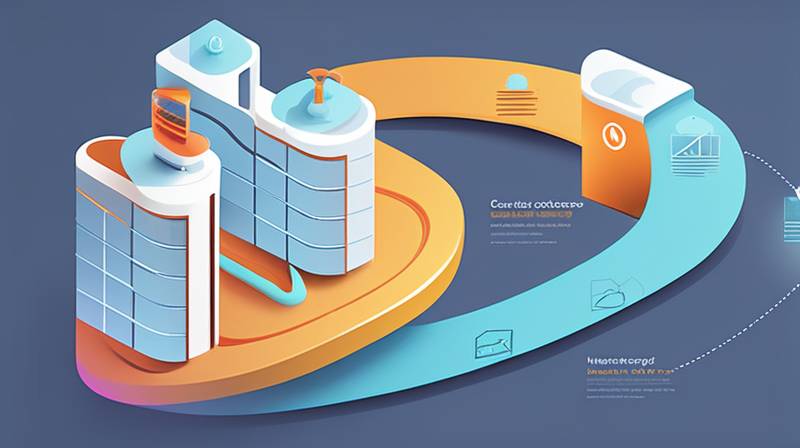 How does Inflight Energy Storage work?