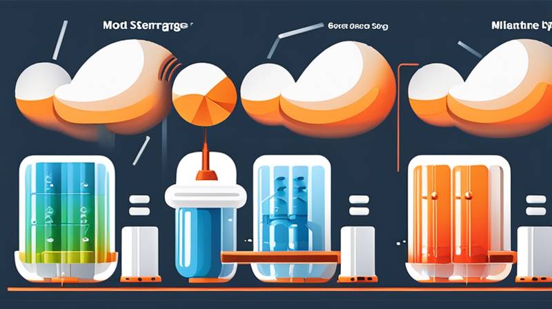 How does molten salt energy storage provide cooling?