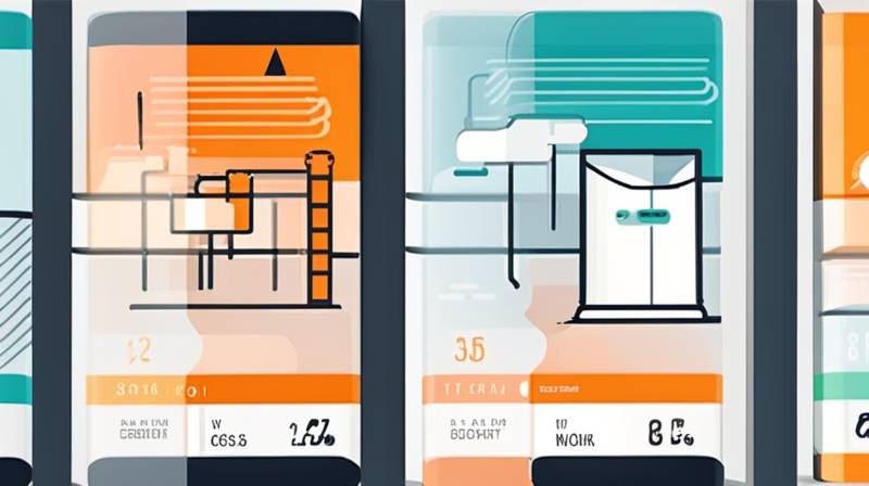 How much energy storage should be equipped with wind and solar power generation?