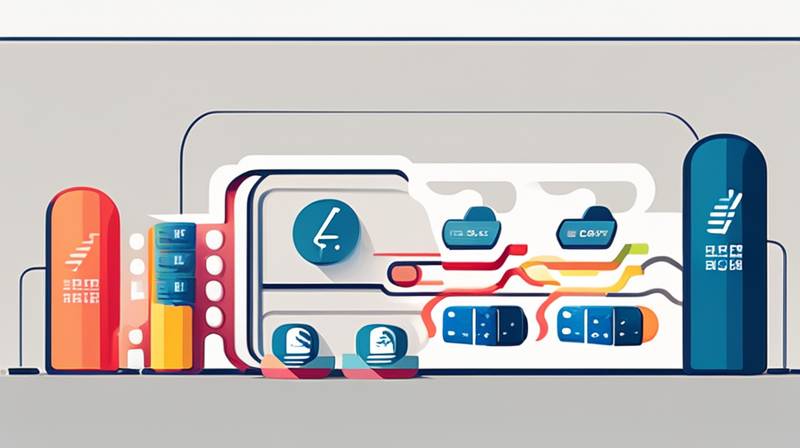 What are the energy storage market formats?