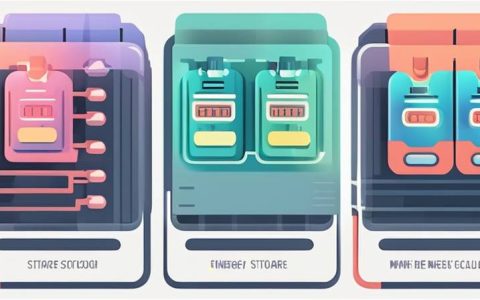 What are the energy storage system positions?