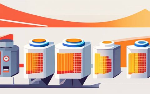 How much is the subsidy for Chongqing energy storage project?