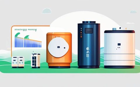 How is Anhui Energy Storage now?