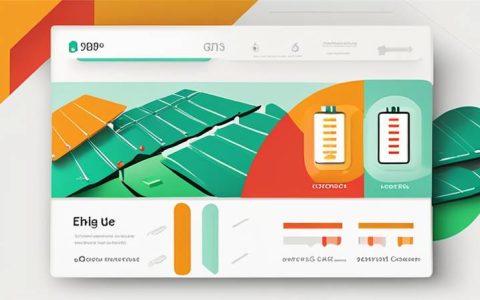 How can energy storage be used to bridge the energy access gap in Congo?